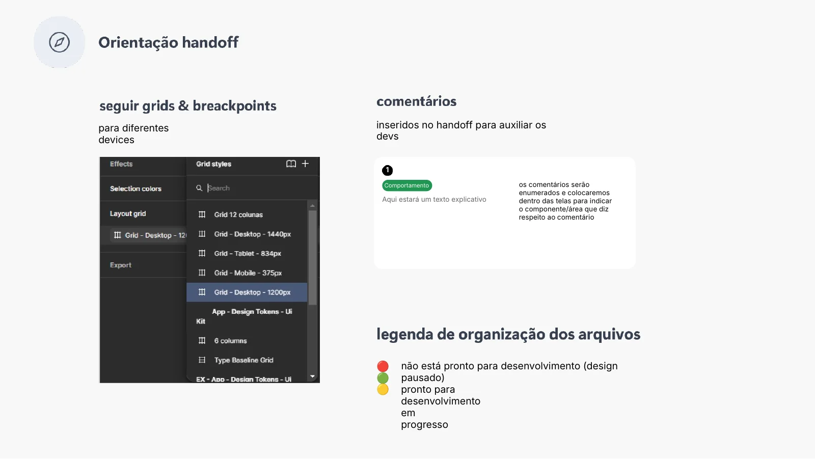Grids, comentários e legenda de status