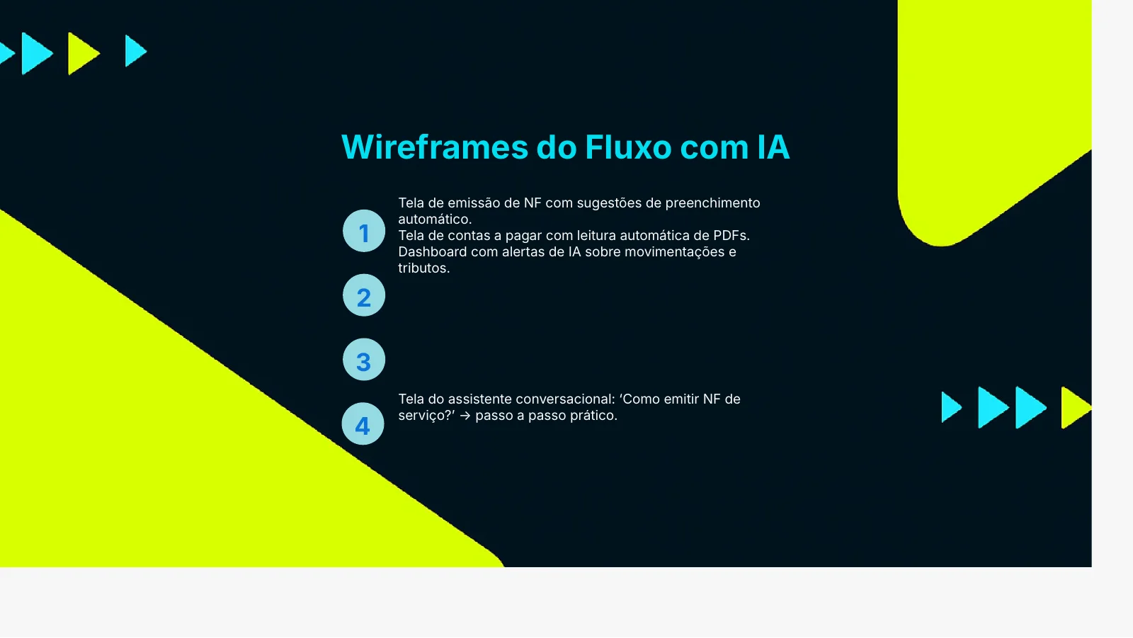 Quatro telas do fluxo com IA