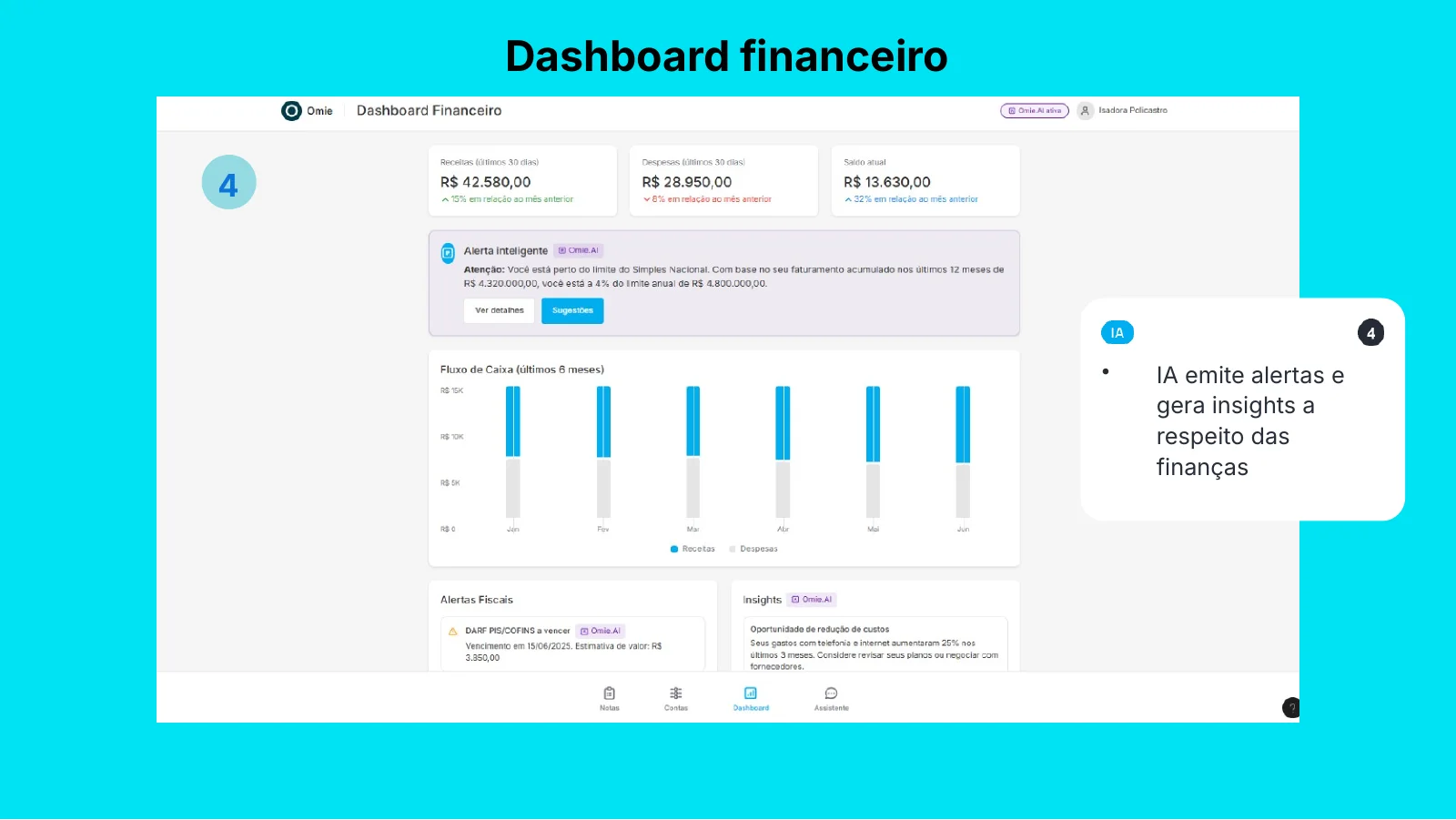 IA emite alertas e gera insights